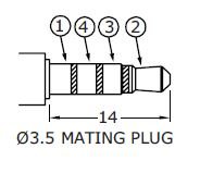 3.5mm Headphone Audio Jack - Compact - Boxy Pixel